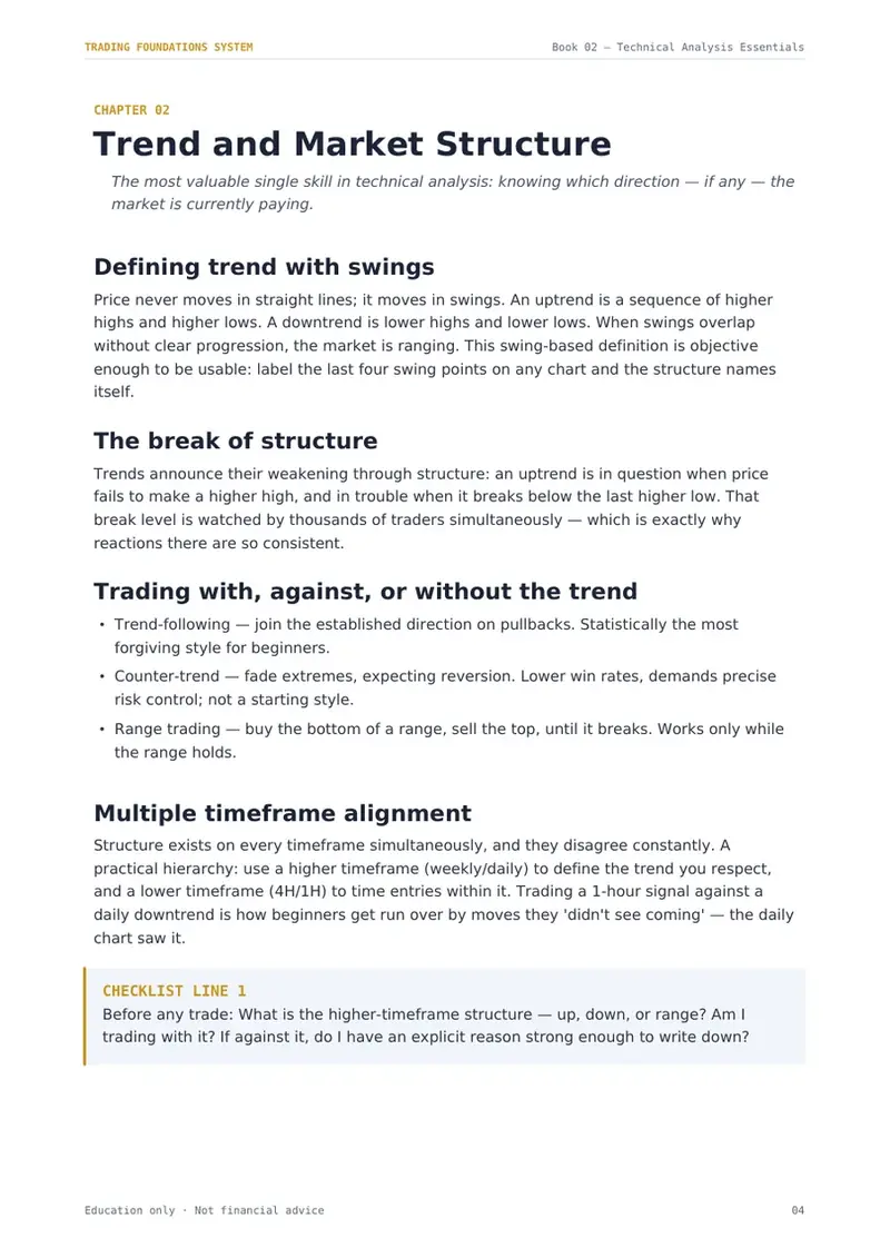 A chapter page on trend and market structure from Book 2